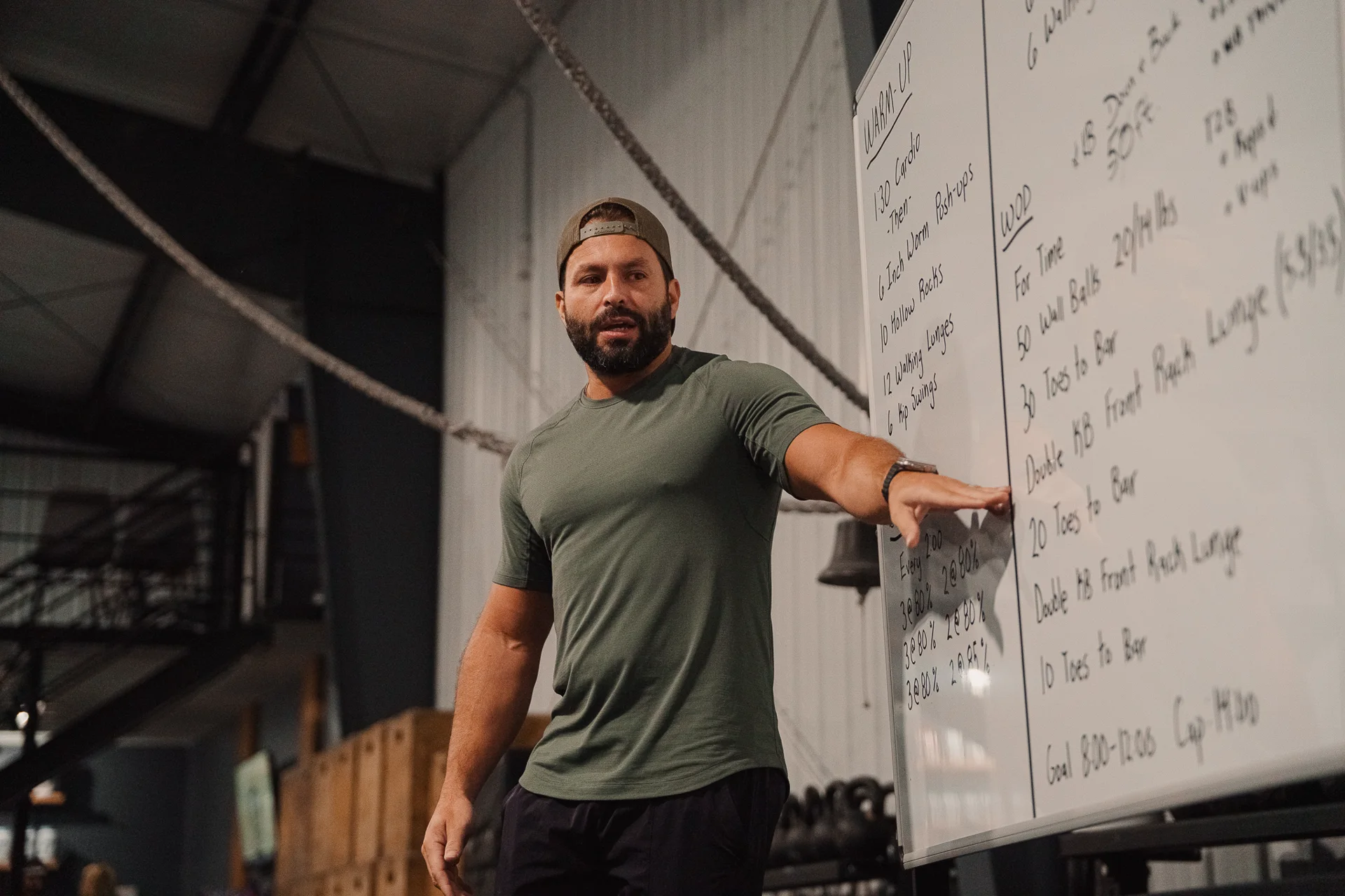 Coach explaining the workout at CrossFit Fig in Grain Valley, MO